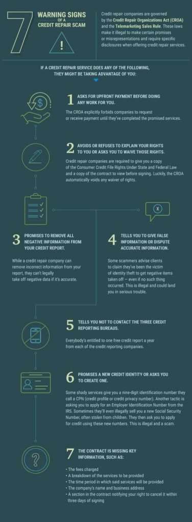 How to identify scam credit repair comapnies